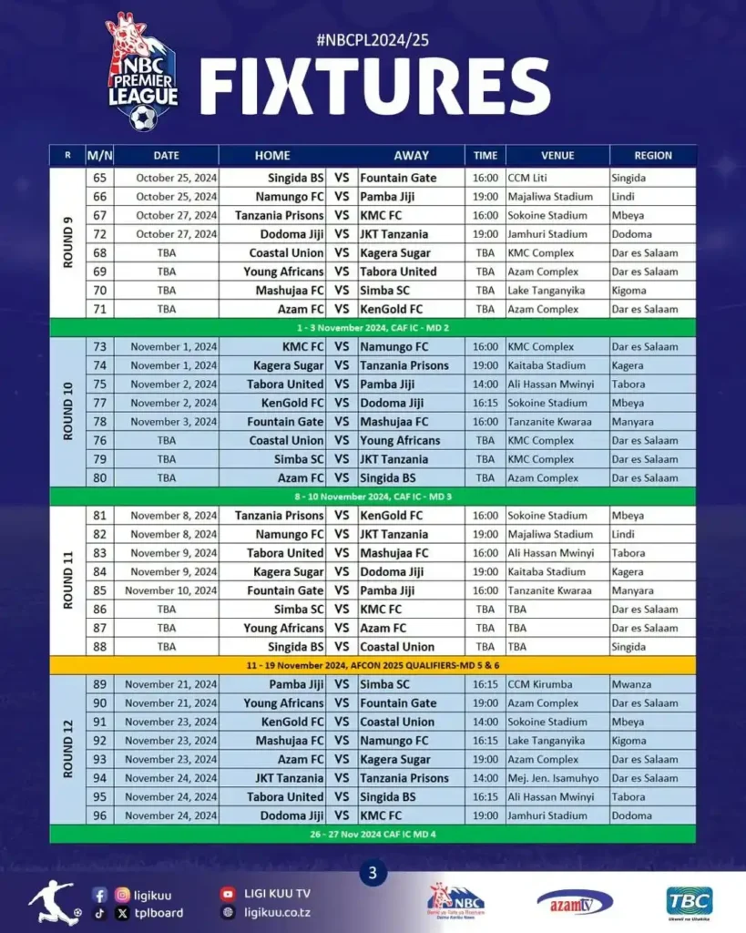 Ratiba ya Ligi Kuu Tanzania Bara Mzunguko wa 9 hadi 12