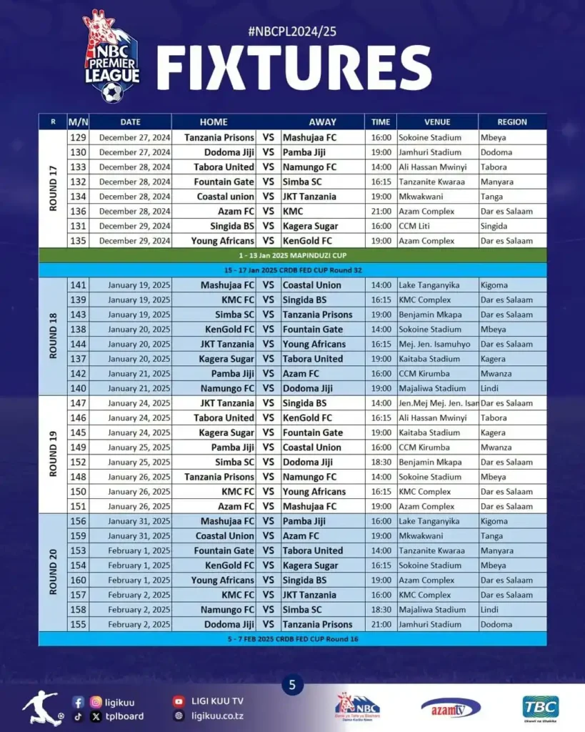 Ratiba ya Ligi Kuu Tanzania Bara Mzunguko wa 17 hadi 20