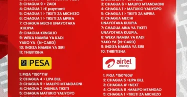 Jinsi ya Kununua Tiketi za Mpira Vodacom M-Pesa