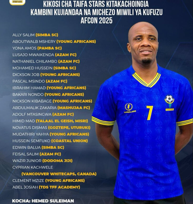 Kikosi Kipya cha Taifa Stars Kufuzu AFCON 2025