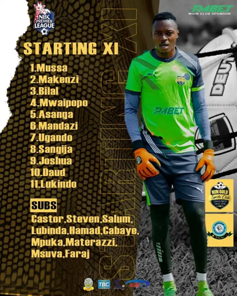 Kikosi cha Kengold FC