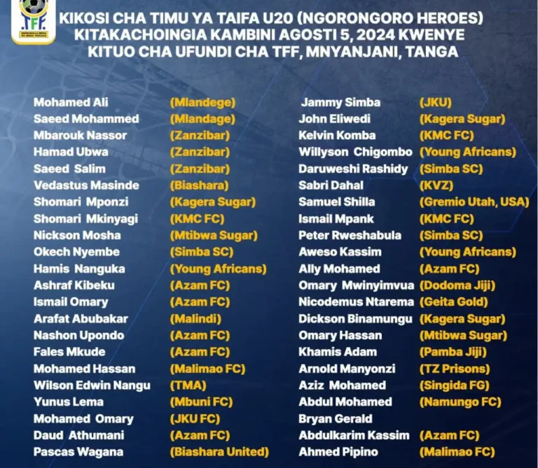 Kikosi cha Timu ya Taifa U20 (Ngorongoro Heroes)