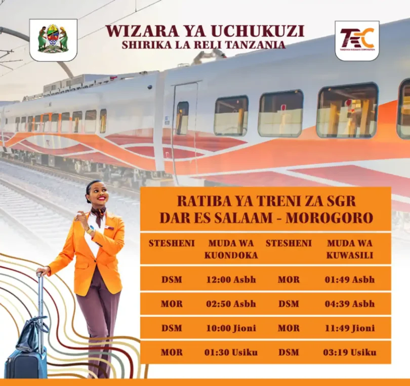 Ratiba Mpya ya Treni ya SGR