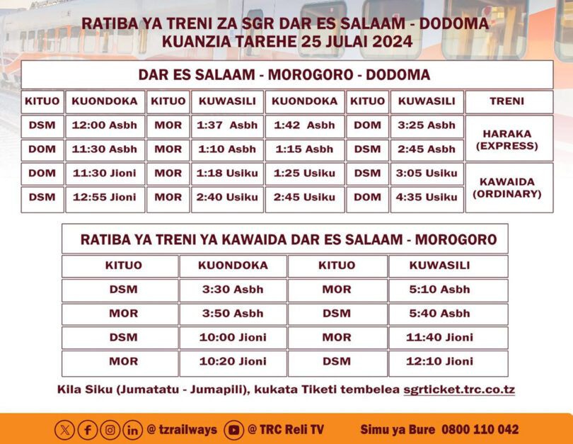 Ratiba ya Treni ya SGR Dar es Salaam hadi Dodoma kwa 2024