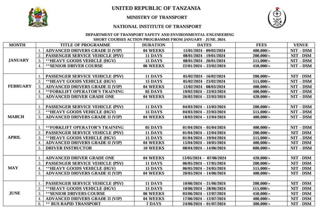 Ada Mpya za Kozi za Udereva NIT 2024/2025