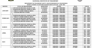 Ada Mpya za Kozi za Udereva NIT 2024/2025