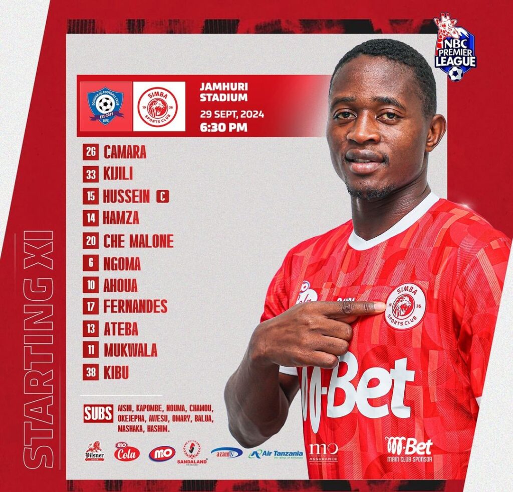 Kikosi cha Simba Sc vs Dodoma Jiji