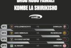 Simba SC VS Al Masry: Robo Fainali Kombe la Shirikisho CAF 2025