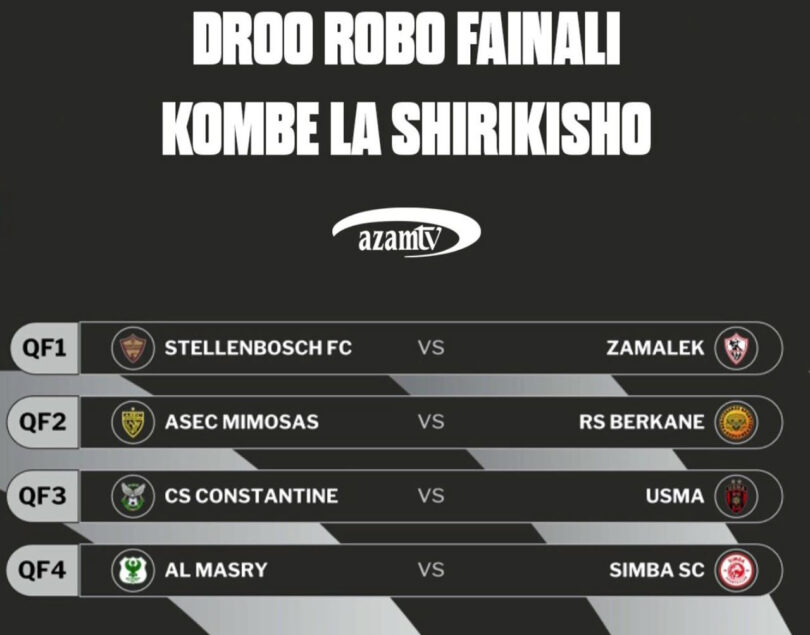 Simba SC VS Al Masry: Robo Fainali Kombe la Shirikisho CAF 2025