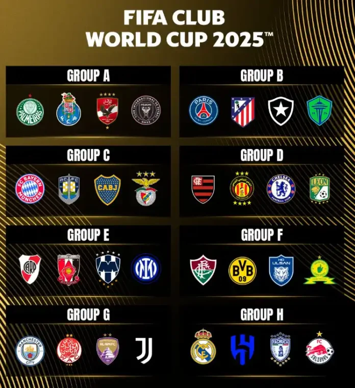 Ratiba ya Klabu Bingwa ya Dunia 2025