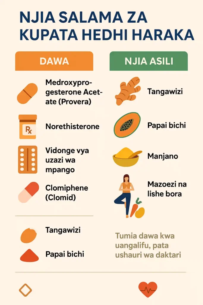 Njia Salama za Kupata Hedhi Haraka Bila Madhara 1 Njia Salama za Kupata Hedhi Haraka Bila Madhara