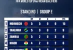 Taifa Stars Wapewa Ushindi wa 3-0 Dhidi ya Congo Brazzaville